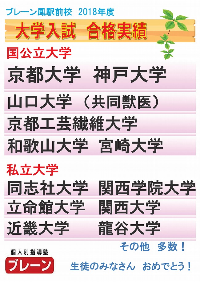 2018　国公立大学合格実績