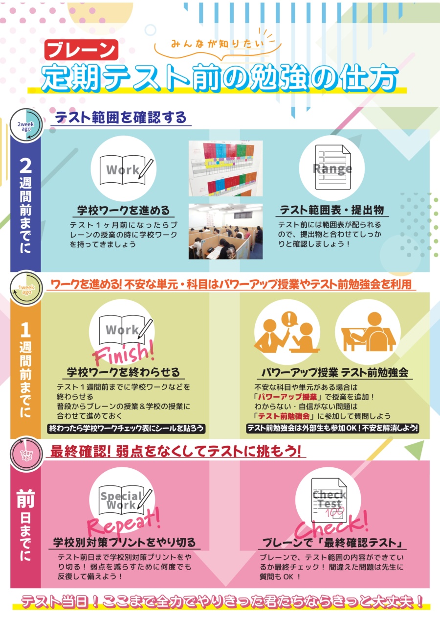 【学年末】定期テストで差をつけろ！ブレーンメソッドで成績をグングン伸ばす対策授業受付スタート！